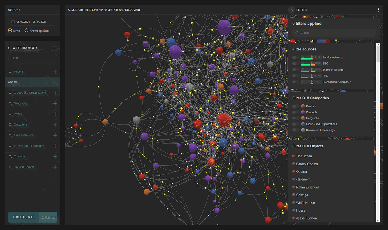 Q-Search 3D Chart — Data Viz · Three.js · D3.js · web design and development by Level UI