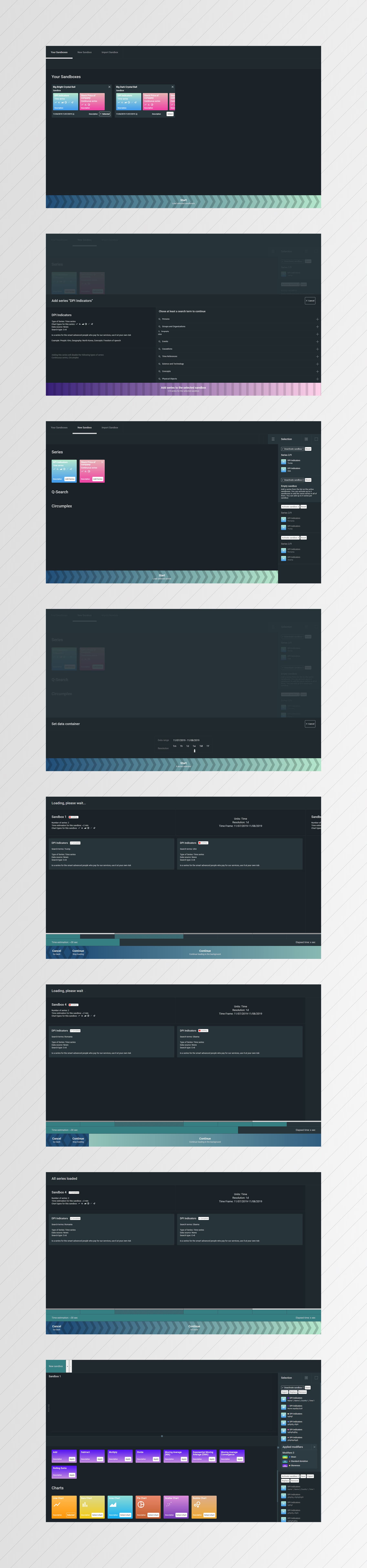 Sandbox Business Analytics — UI/UX-Design & Frontend-Entwicklung project by Level UI for SCG East Europe (Prisma Analytics) (1)